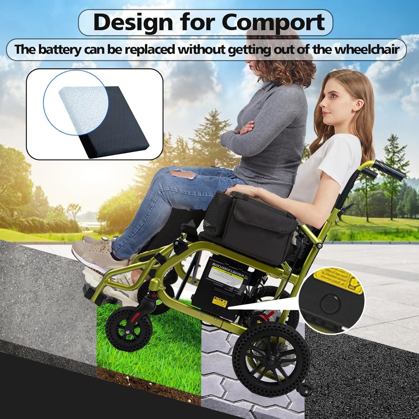 40 Miles Travel Range Lightweight Electric Wheelchair with Two 10Ah Batteries, Foldable & Portable Motorized Wheelchair with Cup Holder, Bag, Extra Air Fiber Cushion for Power Wheelchair, Green