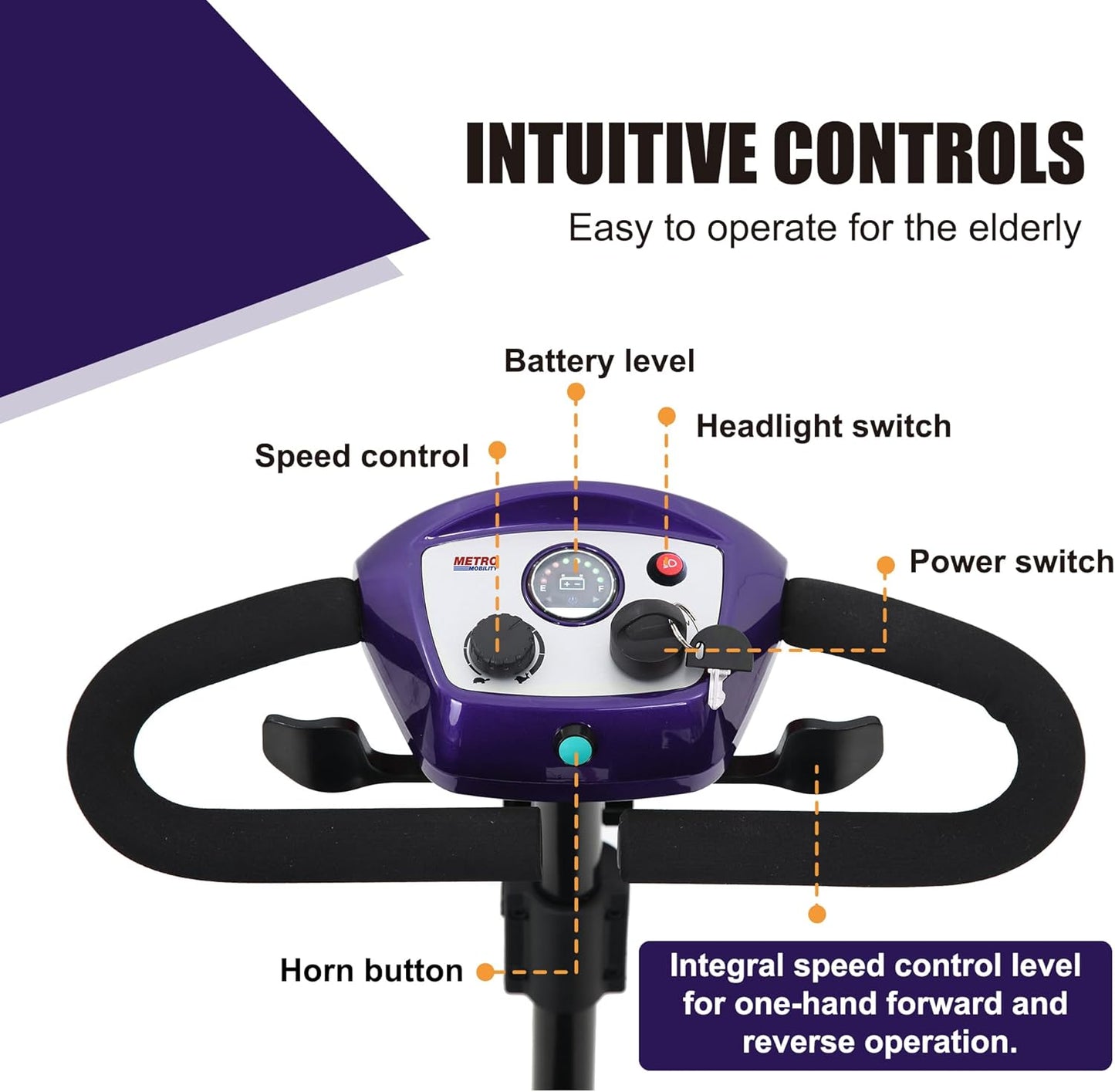 4 Wheel Scooter for Adults-Motorized Scooter for Seniors-300 Lbs Max Weight Capacity-Long Range and Removable Battery-300W Powerful Motor-M1 Purple