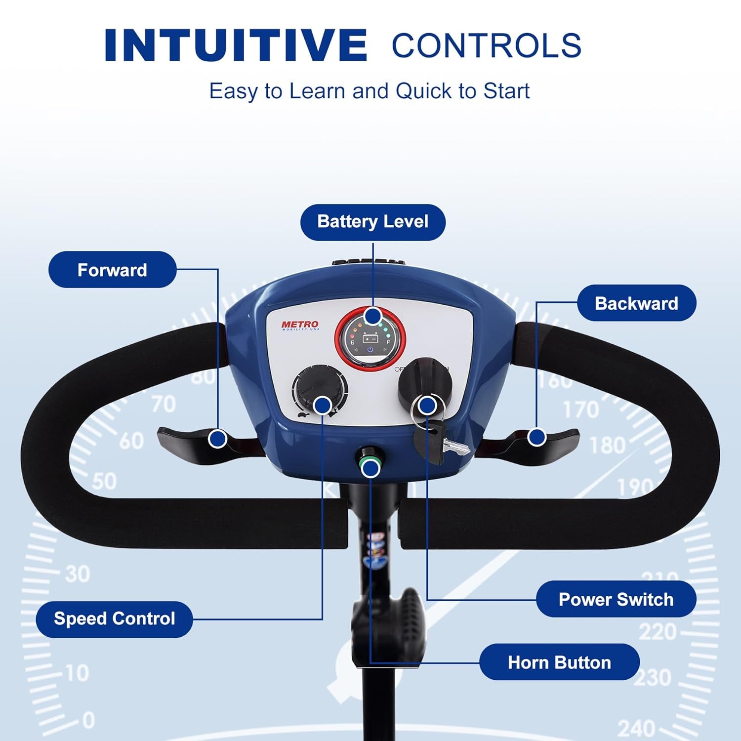 Mobility Scooters for Adults, 4 Wheel Powered Mobility Scooters, Electric Scooter for Seniors Folding Mobility Scooter Lightweight 10 Miles Long Travel Range Blue