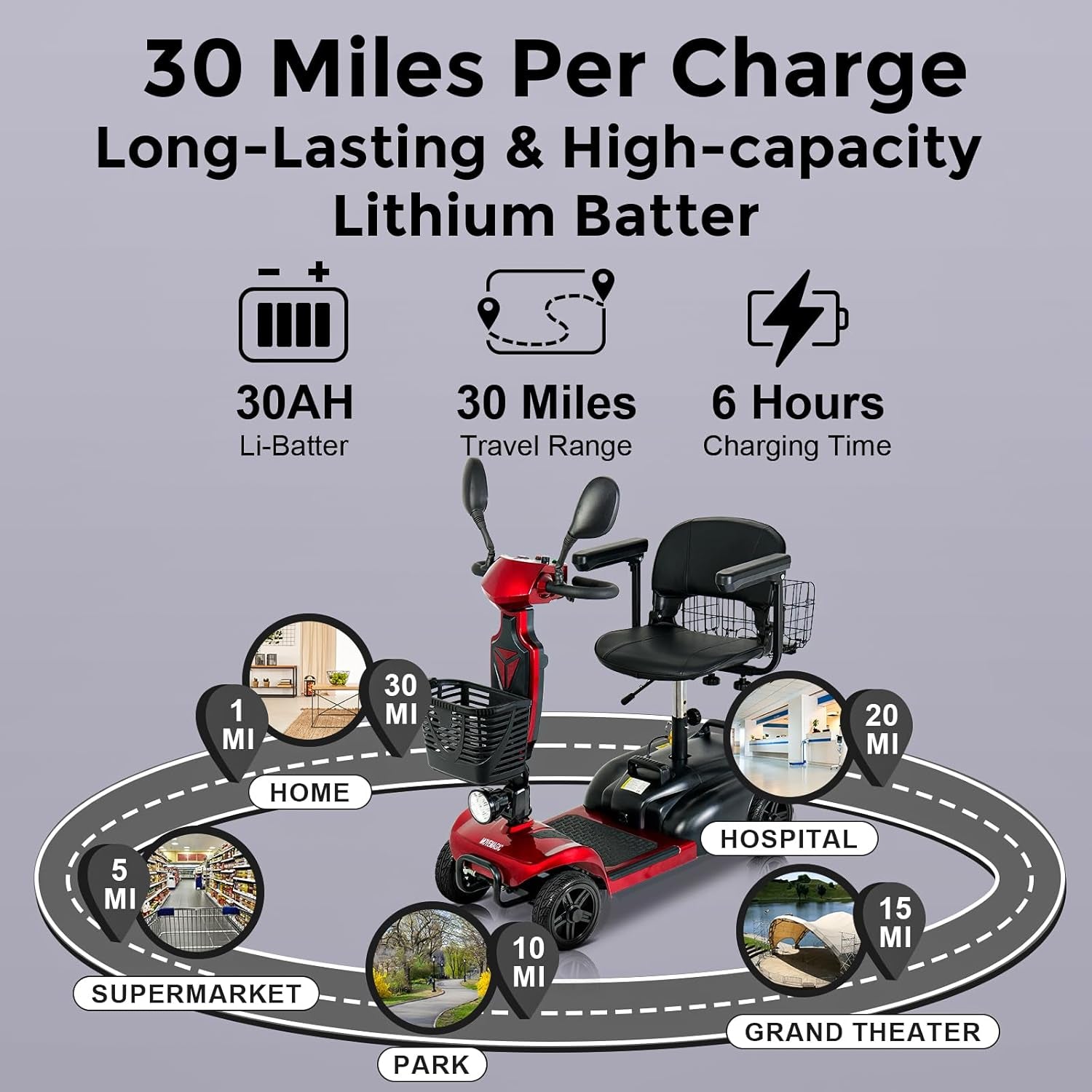 30 Miles Long Range 4 Wheel Electric Mobility Scooter, Foldable Travel Mobility Scooter for Adults, All Terrain Electric Scooter with Seat for Elderly, 6.2Mph (RED, 30MILES)